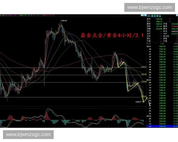 以经济发展为核心的英雄选择与点金策略分析